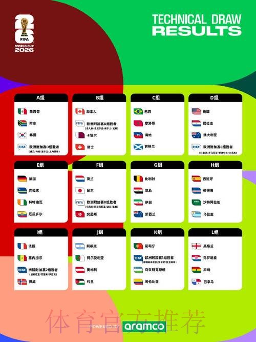 2026世界杯竞猜网页版最佳 2026世界杯竞猜网页版最佳