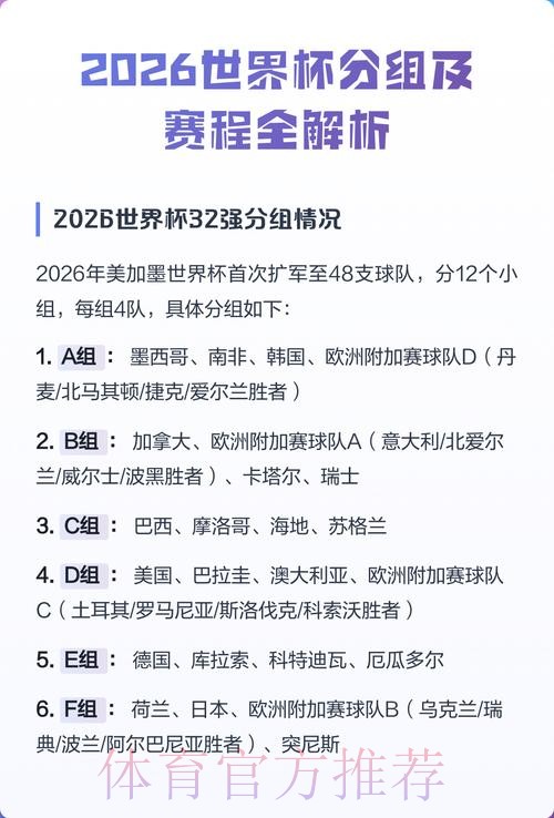 2026世界杯下注分析热门
